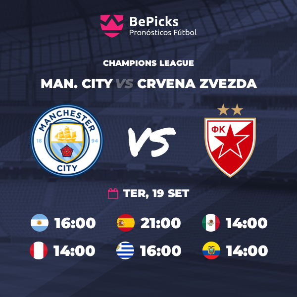 Man. City Vs Crvena Zvezda - Previsões, Anterior E Estatísticas